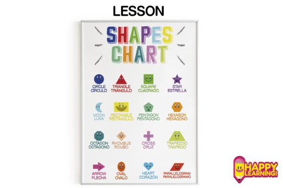 Shapes Chart Lesson for Kids to Learn: A Fun and Effective Resource for Educators and Parents